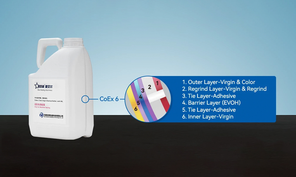 Máquina de moldeo por soplado de botellas de agroquímicos de 3 capas o 4 capas o capas
